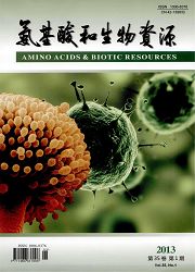 点击查看氨基酸和生物资源投稿论文